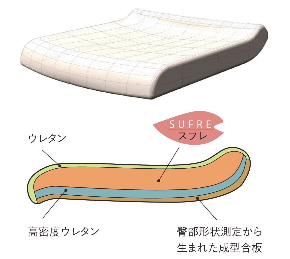 ［現品SALE］腰にやさしい椅子　AL263AH